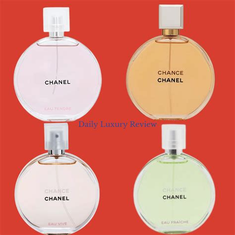 chanel chance superdrug|chanel's chance perfume review.